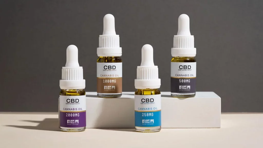 full spectrum cbd