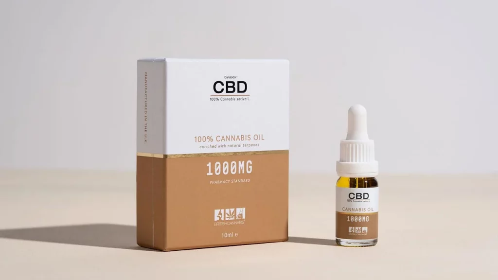 CBD Extract - Learn from No.1 TV Expert Dr. Christian Jessen