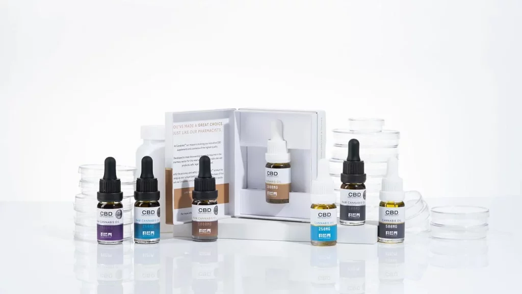 full spectrum cbd uk