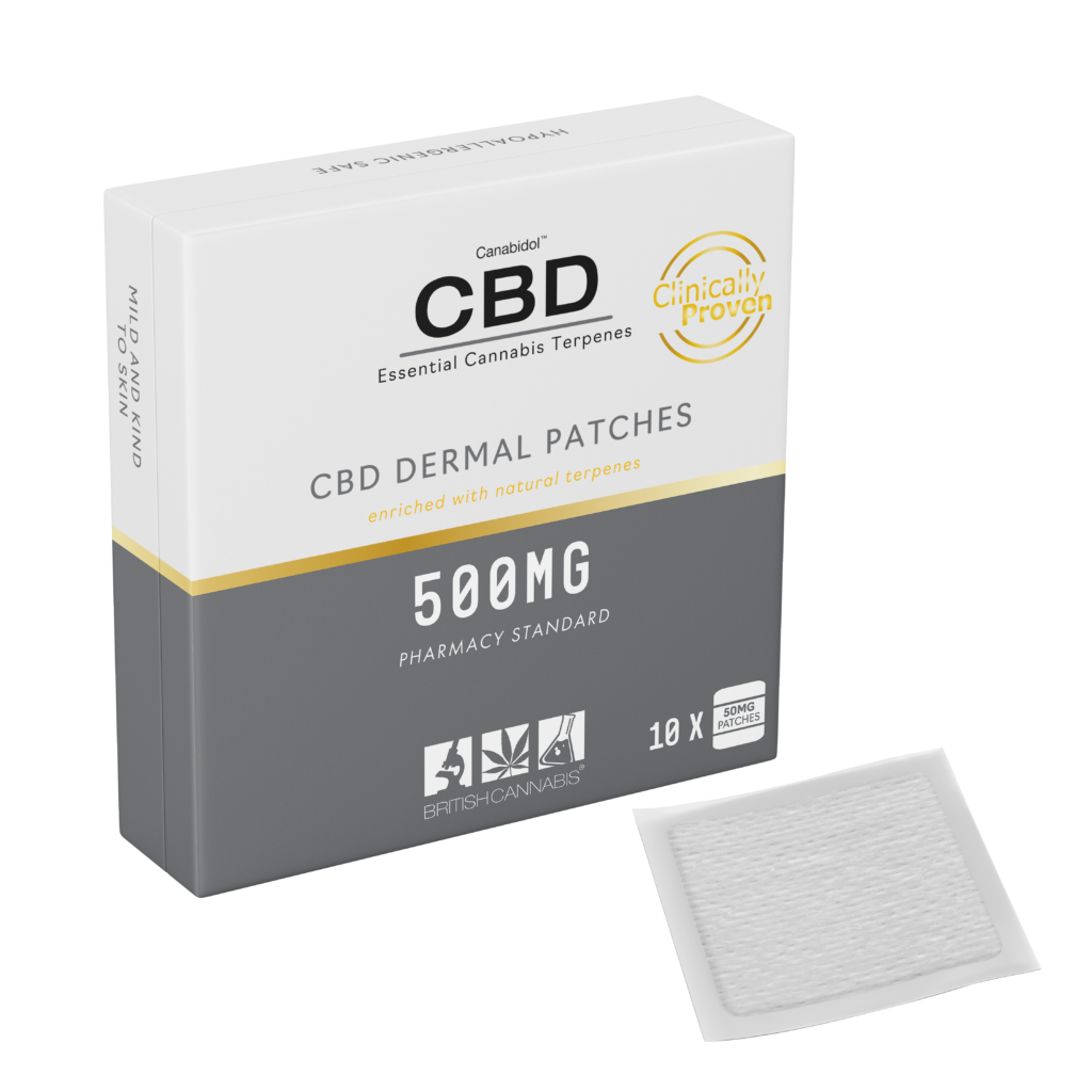 The Best CBD Patches UK in 2024 FREE Delivery Big Discount
