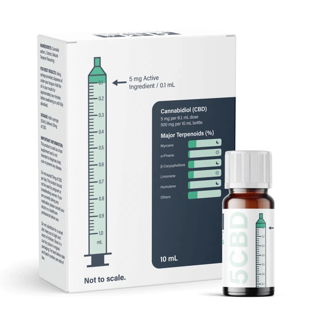 California Orange CBD Oil 500mg - BRITISH CANNABIS™