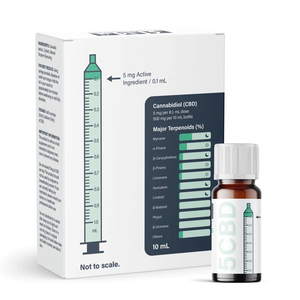 ZKZ Full Plant Extract CBD Oil 500mg - BRITISH CANNABIS™