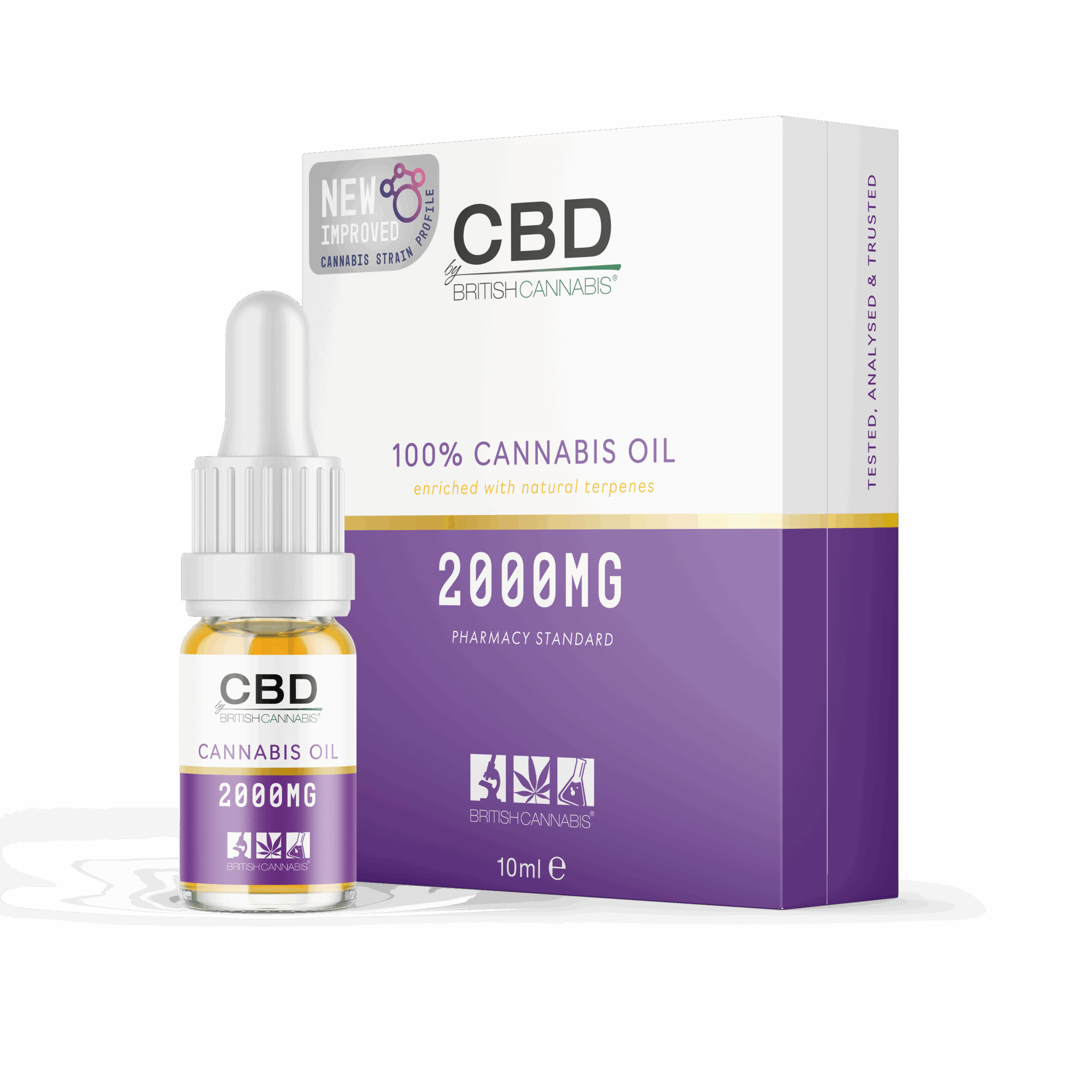 Refined 100% Cannabis Oil (10ml CBD Oral Dropper) - 2000mg